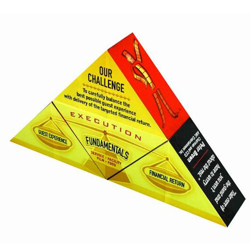 Magic Triangle - Promotional Products